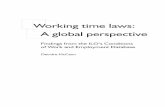 Working time laws:Wor A global perspectiveed_protect/@protrav/@travail/... · A global perspective Working time laws:Wor. ... Sangheon Lee, Jon Messenger and ... Viet Nam . INTRODUCTION