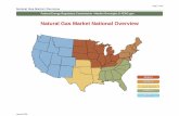 Natural Gas Market National Overvie · Federal Energy Regulatory Commission • Market Oversight @ FERC.gov Natural Gas Market National Overview Natural Gas Market Overview Page 1