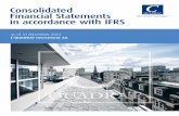 Consolidated Financial Statements in accordance with IFRS · Other operating expenses IV.5 -1,030 -985 ... consolidated financial statements in accordance with the International Financial