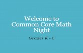 Welcome to Math Night - 1.cdn.edl.io · Fortune 500 Survey On Needed Workforce Skills Critical Thinking/Problem Solving Oral and written communication Teamwork/Collaboration Diversity