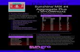 SS Mix 4 aggregate plus wMyco copy - Sun Gro Horticulture Mix 4 aggregate... · Sunshine® Mix #4 with mycorrhizae contains a higher amount of horticultural perlite for plants which