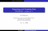 Organizing and Graphing Data - unob.czk101.unob.cz/~neubauer/pdf/stat_lecture7.pdf · Organizing and Graphing Data Organizing and Graphing Data ... organizing, displaying and ...