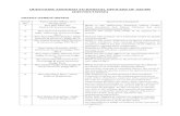 QUESTIONS ASSIGNED TO JUDICIAL OFFICERS OF …ghconline.nic.in/trainning/Notification-02-04-2014-qus.pdf · QUESTIONS ASSIGNED TO JUDICIAL OFFICERS OF ASSAM (DISTRICTWISE) ... 4 Smti