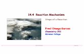 14.4 Reaction Mechanism - faculty.sdmiramar.edufaculty.sdmiramar.edu/fgarces/zCourse/All_Year/Ch201/aMy_FileLec/... · 7 Reaction Mechanism February 18 Reaction Mechanism ... ®ADH