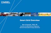 Smart Grid Overview - Department of Energy · Smart Grid Overview Ben Kroposki, PhD, PE Director,Energy Systems IntegraLon NaLonal Renewable Energy Laboratory