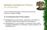 An Introduction - cordonline.netcordonline.net/CTLtoolkit/downloads/Multiple Intelligences... · From Howard Gardner, Harvard University Frames of Mind ... of each intelligence, ...