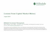 Lessons From Capital Market History - Hillsdale Inv for Discussion • A Look Back At Market Returns • Current Market Environment and Its Investment Implications • The Arithmetic