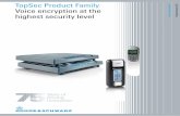 TopSec Product Family Voice encryption at the …Schwarz TopSec Product Family 3 A suitable solution for every application J TopSec products: W TopSecProduct Family Mobile voice encryption