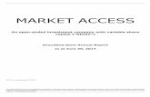 MARKET ACCESS - chinapostglobal.comchinapostglobal.com/Products/DownloadETFs?Filename=Market Access...MARKET ACCESS An open-ended ... notices of all general meetings are published