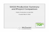SAGD Production Summary and Project Comparison - … Q4... · SAGD Production Summary and Project Comparison ... (DVN) Jackfish 2 (DVN) ... 5,000 6,000 7,000 8,000 1 1223 3445 5667