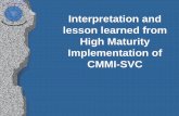 Interpretation and lesson learned from High Maturity ... · lesson learned from High Maturity Implementation of ... • improved perception ... Interpretation and lesson learned from
