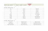 Vowel Chart Spelling list · Web viewSpelling words “i” short vowel sound Using spelling “i”