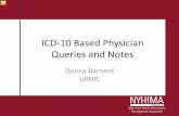 ICD-10 Based Physician Queries and Notesassets-production-webvanta-com.s3-us-west-2... · ICD-10 Based Physician Queries and Notes ... • CDI and LOC done concurrently by UM ...