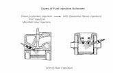 Types of Fuel Injection Schemes - Yıldız Teknik …yildiz.edu.tr/~kaleli/fuelinjection.pdfThe Schematic diagram of the K-Jetronic system with closed-loop lambda control (with electronic