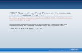 NIST Normative Test Process Document: Immunization Test Tool€¦ · explains the process of Health IT Module certification testing for HL7 V2 ... Normative Test Process Document: