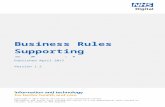 Business Rules Supporting Information - digital.nhs.uk€¦  · Web viewThese documents contain specifications to communicate technical details of ... which may be over-simplified.