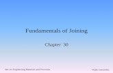 Fundamentals of Joining - New Jersey Institute of … · Fundamentals of Joining Chapter 30 . ME-215 Engineering Materials and Processes Veljko Samardzic ... –Chapter 31 presents