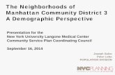 The Neighborhoods of Manhattan Community District 3 A ... Demographic... · Total 5 years and over = 158,833. Not. English. Proficient. 30%. 47,433. East Village. Total 5 years and