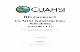 HIS document 5 CUAHSI WaterOneFlow Workbook (version …his.cuahsi.org/documents/HISDoc5_UseWebServices11.pdf · HIS document 5 CUAHSI WaterOneFlow Workbook (version 1.1) ... 1.2