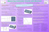 Measuring Antimatter Gravity with Muonium - IIT College … · Measuring Antimatter Gravity with Muonium!! ... “antigravity”) offer simple explanations of several key cosmological