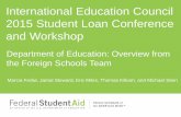 International Education Council 2015 Student Loan ...c.ymcdn.com/sites/ Education Council 2015 Student Loan Conference ... • Used by DPAs to manage mailboxes, ... •Composite scores