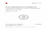 DOE FUNDAMENTALS HANDBOOK€¦ · DOE FUNDAMENTALS HANDBOOK THERMODYNAMICS, ... The Department of Energy Fundamentals Handbook entitled Thermodynamics, ... Module 3 - Fluid Flow This