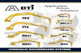 Application Driven Solutions - American State Equipment · Jaw Crusher Sizing Chart Impact Crusher Sizing Chart 54” x 60” 42” x 48” 30” x 42” 22” x 48” 300 900 1500