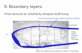 9. Boundary layers - The University of New Mexico · 9. Boundary layers Flow around an ... Boundary layer (BL) BL separates Wake region (vorticity, small ... Same as previous problem,