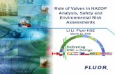 Role of Valves in HAZOP Analysis, Safety and Environmental ... · Delivering HSE in Design Acronym and Definitions Acronym FEED Front End Engineering Design HAZOP Hazard and Operability