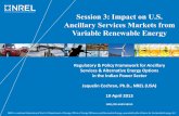 Session 3: Impact on U.S. Ancillary Services Markets from ... … · Ancillary Services Markets from Variable Renewable Energy ... CSP Actual CSP Forecasted Variability Uncertainty