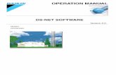 OPERATION MANUAL - Daikin · Keep this operation manual so that you can refer to ... Daikin Industries will not be liable to the user or ... service or repair, ...