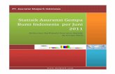 1 Statistik Asuransi Gempa Bumi Indonesia as at June 2011 Indemnitas ..... Glossaries..... Attachments 1. Indonesian Earthquake Insurance Tariff..... polis sesuai dengan interpretasi