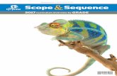 bjupress.com I Scope Sequence · Scope & Sequence 2017 Curriculum Overview by GRADE bjupress.com I 800.845.5731 *508648* 508648