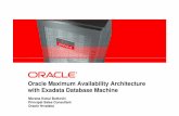 Oracle Maximum Availability Architecture with Exadata ... · Oracle Maximum Availability Architecture with Exadata Database Machine Morana Kobal Butkovi ć Principal Sales Consultant