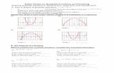 Notes Packet on Quadratic Functions and Factoring · Notes Packet on Quadratic Functions and Factoring Graphing quadratic equations in standard form, vertex form, and intercept form.