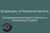 Strengthening the National Service to Employment Pipelinevirginiaservice.virginia.gov/wp-content/uploads/2016/04/VDSS-PPT-A... · Community Action Agency (CAA) ... respond to ad hoc