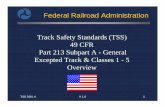 Plenary II -- Track Safety Standards II -- Track... · Track Safety Standards (TSS) 49 CFR Part 213 Subpart A - General Excepted Track & Classes 1 - 5 Overview. TSS 2001 A V 1.0 2