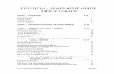 FINANCIAL STATEMENT GUIDE Table of Contents - FAU · FINANCIAL STATEMENT GUIDE Table of Contents ... of the Financial Accounting Foundation ... established a comprehensive accounting