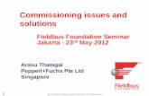 Commissioning issues and solutions - .Commissioning issues and solutions Arasu Thanigai Pepperl+Fuchs