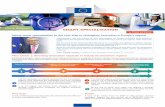Factsheet – Smart specialisation pilot actions - EUROPAeuropa.eu/rapid/attachment/IP-17-1995/en/SmartSpecialisation_Pilot... · Pilot action 2: Interregional partnerships for innovative