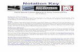 Notation Key - bluesharmonica.com · 1 Notation Key David Barrett Lesson Material & Song Transcriptions 4th Edition Notation of Technique The harmonica is a very technique-rich instrument.