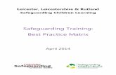 Safeguarding Training: Best Practice Matrix - LRSBlrsb.org.uk/uploads/best-practice-in-safeguarding-training-matrix... · LLR Safeguarding Training Best ... expertise and experience