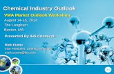 Chemical Industry Outlook Industry Outlook VMA Market Outlook Workshop August 14-15, 2014 The Langham Boston, MA Presented By IHS Chemical: Mark Eramo Vice President, Chemical Insights