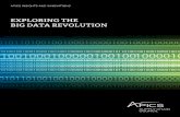 EXPLORING THE BIG DATA REVOLUTION - APICS · Big data describes data processing beyond the human scale. In the past, databases tended to be limited—they only had ... Big data is