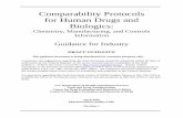 Comparability Protocols for Human Drugs and … Protocols for Human Drugs and Biologics: Chemistry, Manufacturing, and Controls Information Guidance for Industry . DRAFT GUIDANCE