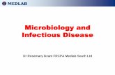 Microbiology and Infectious Disease 2010 - GP CME CME/Saturday/C1 0800 Ikram.pdf · Microbiology and Infectious Disease ... to public health. • Surveillance ... difference urines