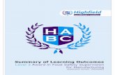 Summary of Learning Outcomes - LP Associates - Food … · 2010-07-08 · 3 SUMMARY OF LEARNING OUTCOMES FOR LEVEL 3 AWARD IN FOOD SAFETY SUPERVISION FOR MANUFACTURING Summary of