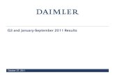 Daimler Q3 and January-September 2011 Results · 934 1,003 2010 2010 2010 20102011 2011 2011 2011 Q1 Q2 Q3 Q1-Q3 +12% +4% +6% +7%. 9 Mercedes-Benz Cars Product highlights ... Product