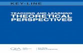 TEACHING AND LEARNING THEORETICAL … · TEACHING AND LEARNING: THEORETICAL PERSPECTIVES 1 Introduction This module looks at theories about how people learn and about the best ways