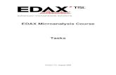 EDAX Microanalysis Course Tasks - Florida … Microanalysis Course Tasks page 1 TASKS TABLE OF CONTENTS Task 1 Electron Flight Simulation page 3 Task 2 Calibration page 4 Task 3 Geometry